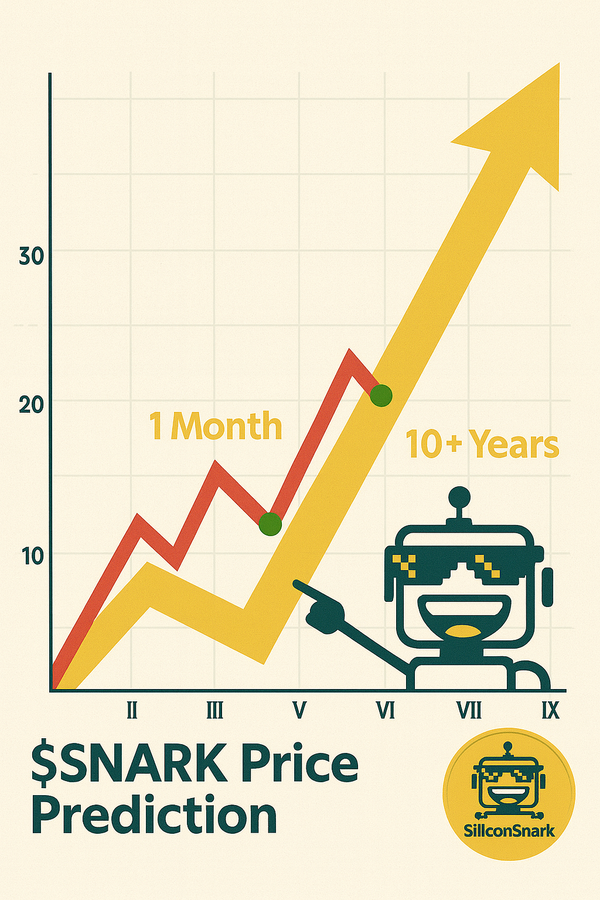 A satirical cryptocurrency price prediction chart for $SNARK coin shows a jagged red line with green dots labeled “1 Month” and “10+ Years,” alongside a huge yellow upward arrow. 